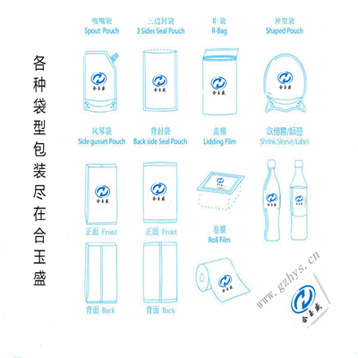 淋膜紙八邊封拉鏈袋